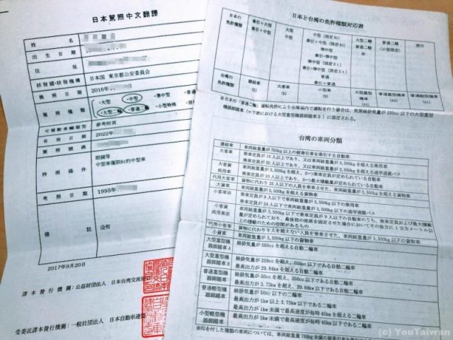 日本の運転免許証の中国語翻訳